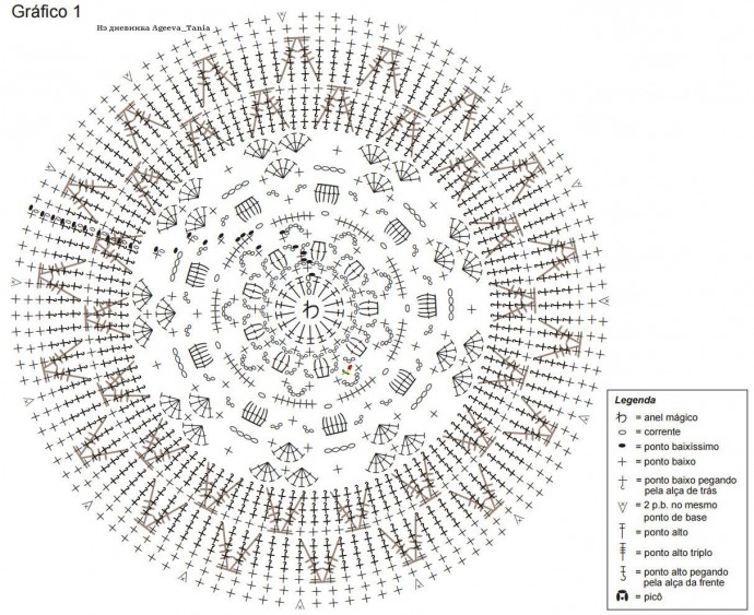 Салфетка "Doily" от Патрисии Кристофер Салфетка "Doily" от Патрисии Кристофер