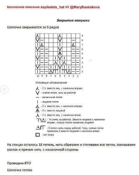 Шапки спицами