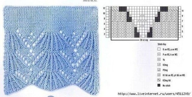 Схема узора для юбки спицами