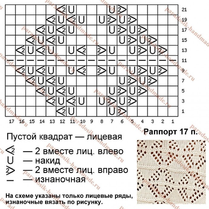 Узор для джемпера спицами