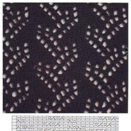 Узоры спицами