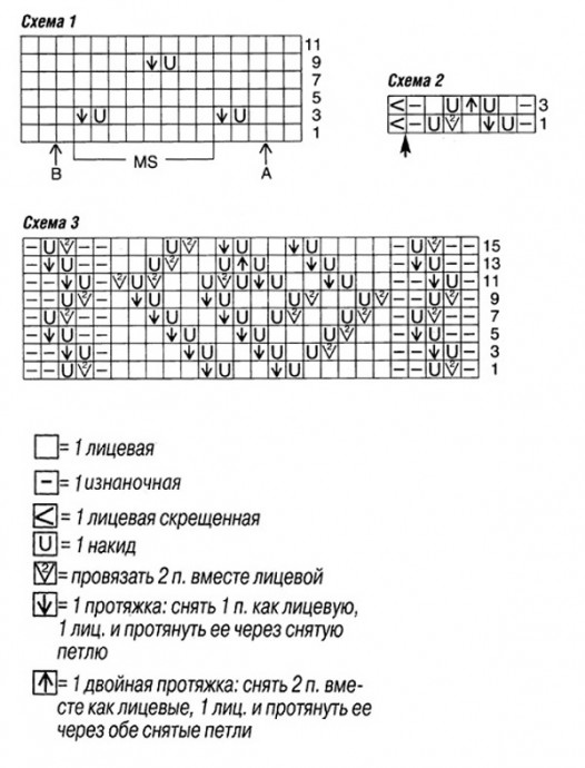 Вяжем нежный пуловер спицами