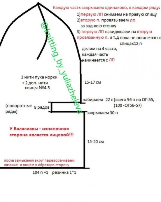 Балаклава спицами