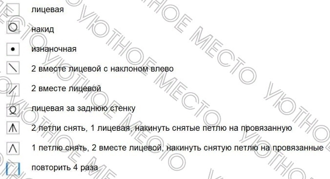 Дизайнерский палантин спицами, от DENISE BARTELS Дизайнерский палантин спицами, от DENISE BARTELS