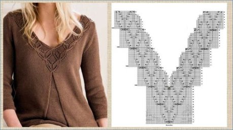 Как можно оформить вырез горловины. Схемы горловин