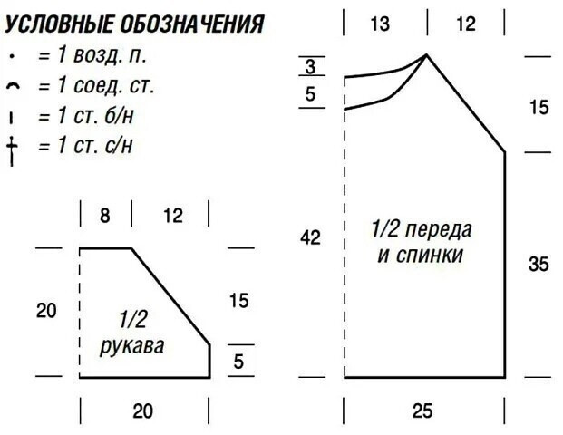 Летняя кофточка женщинам Летняя кофточка женщинам