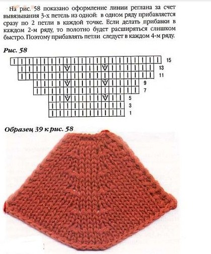 Простые схемы регланных линий Простые схемы регланных линий