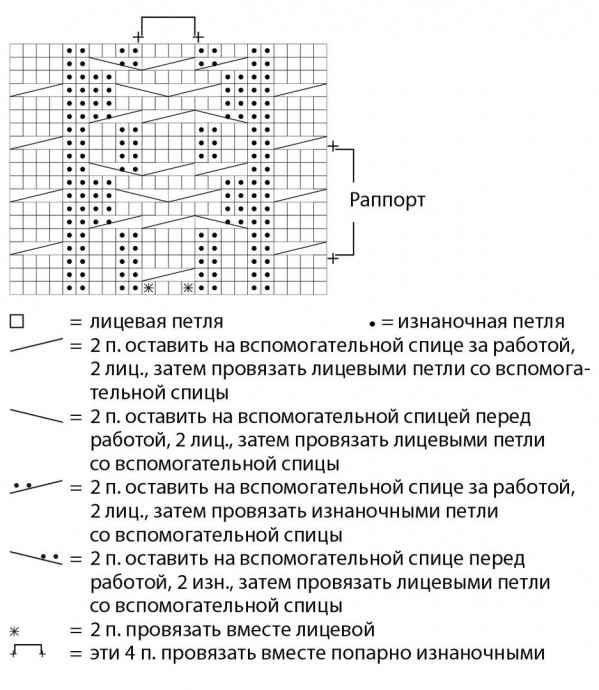 Митенки с рельефным узором косами спицами Митенки с рельефным узором косами спицами