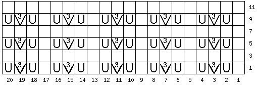 Узор спицами, подойдет для футболки, джемпера