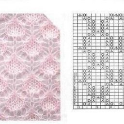 Узоры в копилку мастерицы