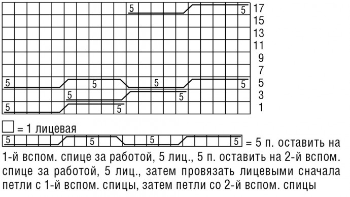 Вязаный жакет с капюшоном