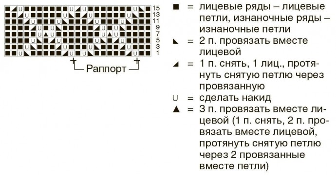 Зеленая безрукавка с узором из ромбов