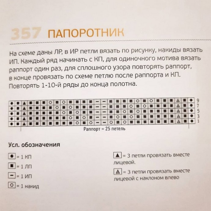 Двойные варежки, связанные узором "Папоротник" Двойные варежки, связанные узором "Папоротник"