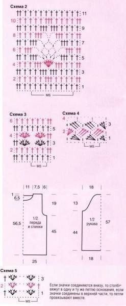 Интересный узор крючком, подойдет для джемпера