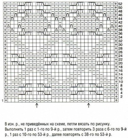 Подборка красивых узоров с косчиками