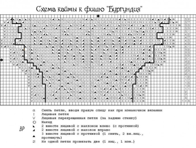 Изящная шаль-фишю, связанная спицами Изящная шаль-фишю, связанная спицами