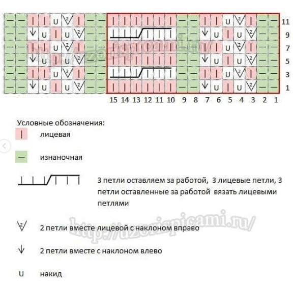 Узор спицами в Вашу копилочку