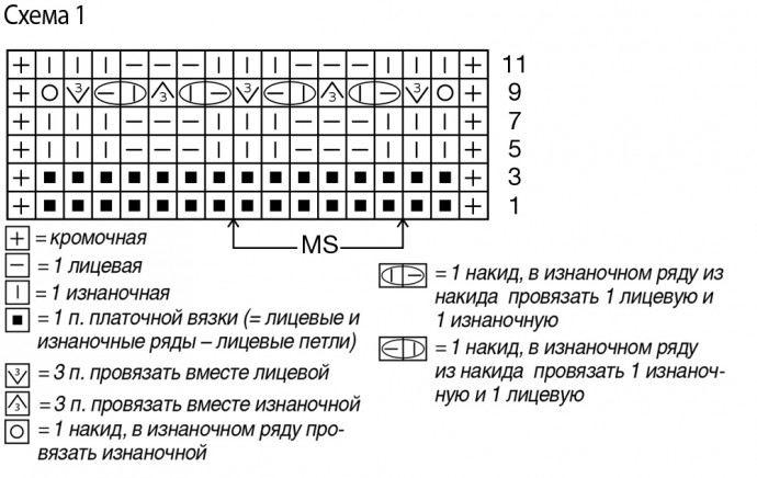 Вязаный топ с милой кокеткой Вязаный топ с милой кокеткой