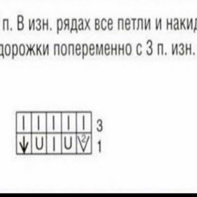 Ажурные носочки на двух спицах от мыска! Ажурные носочки на двух спицах от мыска!