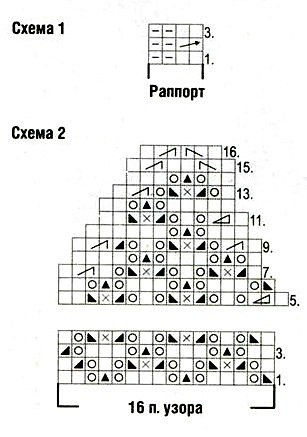 Двойные варежки спицами Двойные варежки спицами