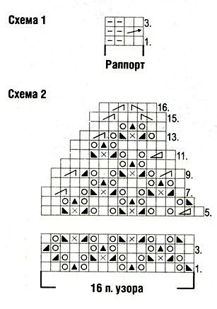 Двойные варежки спицами