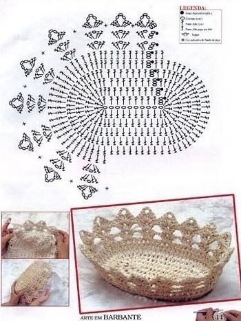 Интерьерные корзинки из шпагата. А вам знаком этот материал?