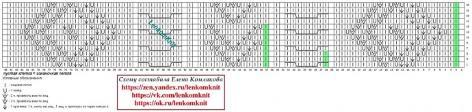 Интересная модель безрукавки спицами