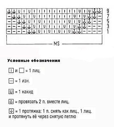 Красивый джемпер спицами Красивый джемпер спицами