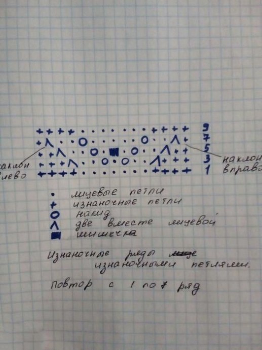 Нежный конверт для новорожденного