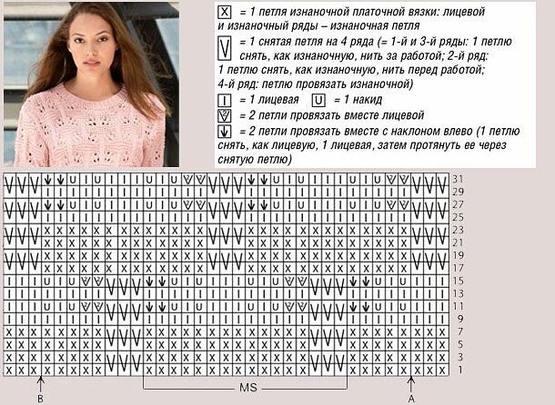 Нежный пуловер спицами Нежный пуловер спицами