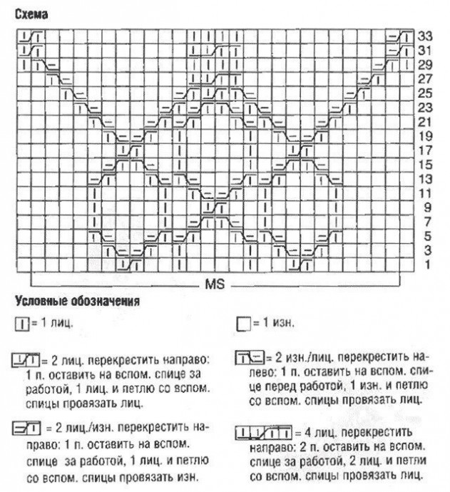 Стильный пуловер с капюшоном