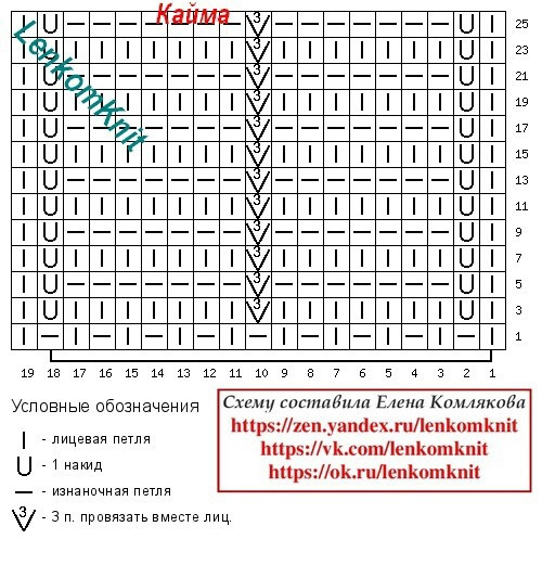 Жилет с фестончатой отделкой Жилет с фестончатой отделкой