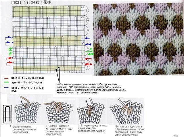 Детская шапочка
