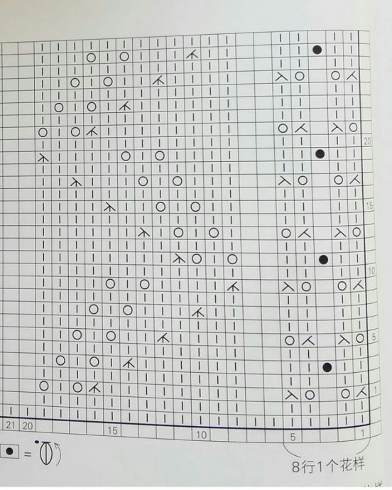 Топ спицами &laquo;Шишкин сад&raquo;