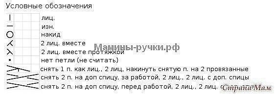 Вязаные спицами варежки Sydnmaa Вязаные спицами варежки Sydnmaa