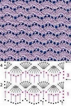 Узор для миленького платья, вязаного крючком