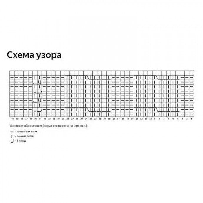 Узор спицами Узор спицами