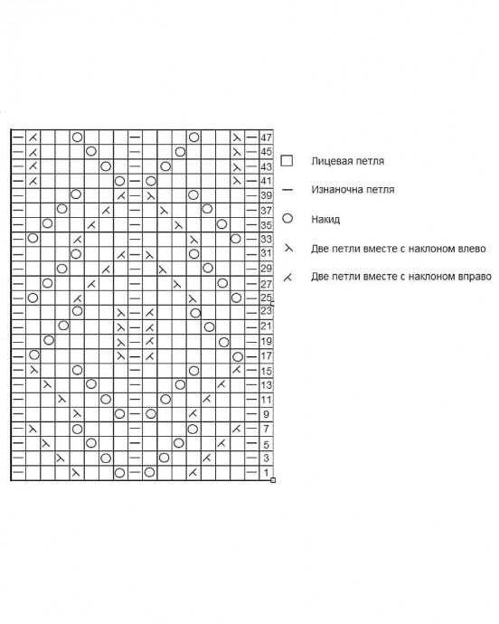 Узор спицами в копилочку мастерицы