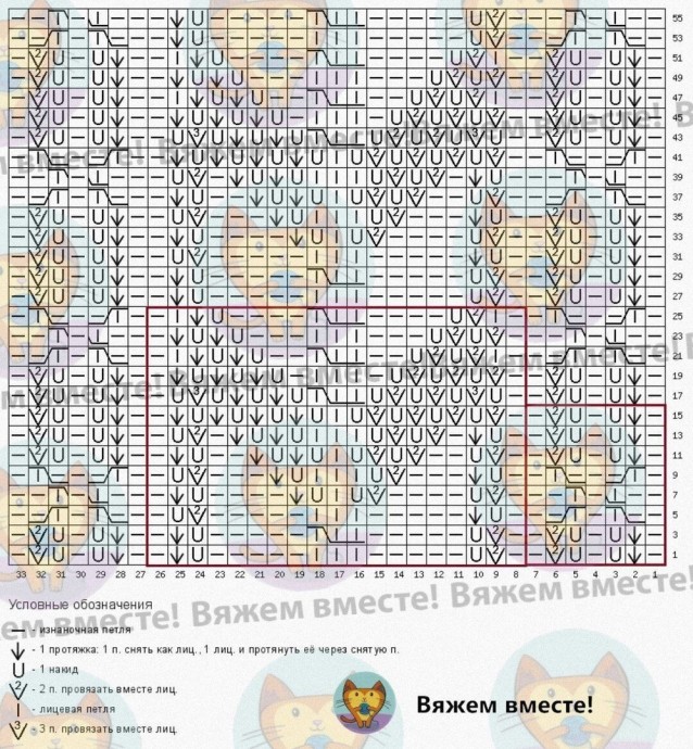 Ажурный джемпер спицами, дизайн от Veronika Beard Ажурный джемпер спицами, дизайн от Veronika Beard