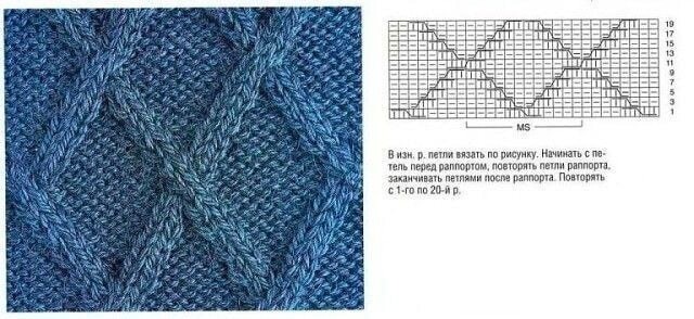 Пальто спицами Пальто спицами