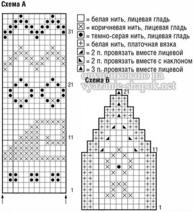 Перуанские шапки с орлом