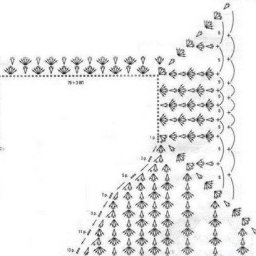 Подборка схем для реглана