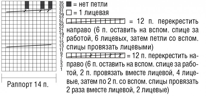 Стильный кардиган на пуговицах