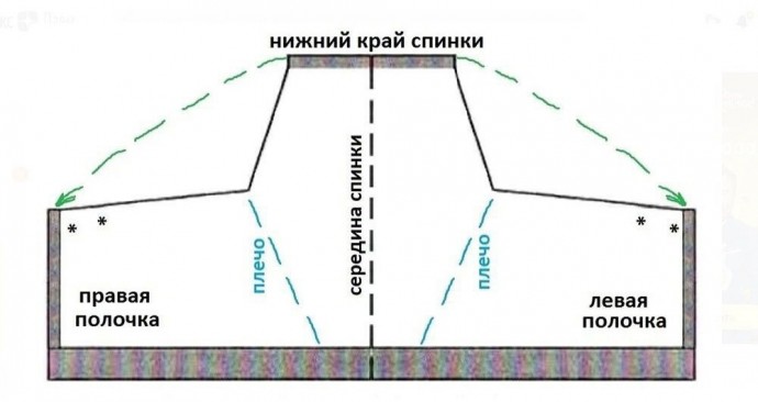 Стильный жилет-пончо Стильный жилет-пончо