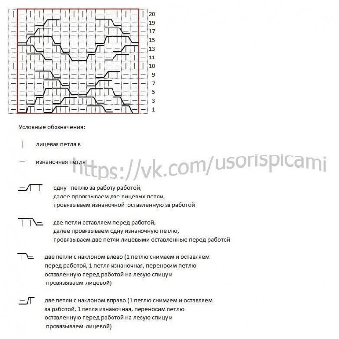Узор спицами в вашу копилку.