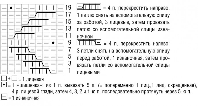 Вязаная шапочка с объемным узором