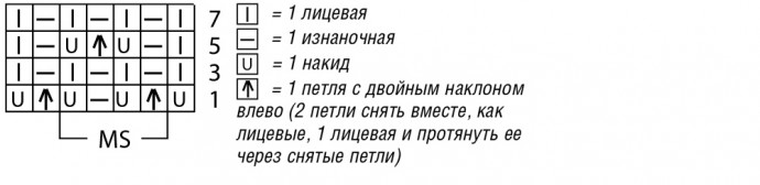Вяжем бежевый жилет Вяжем бежевый жилет