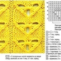 Вяжем необычный узор спицами
