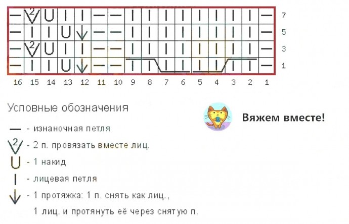 Жакет спицами Жакет спицами