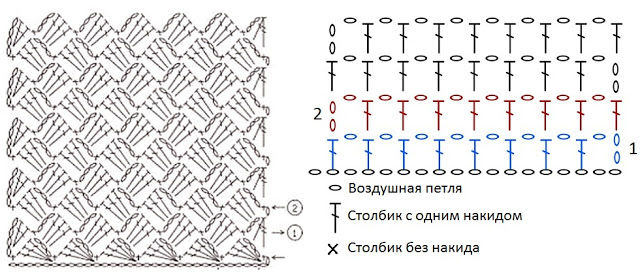 Белый пуловер крючком Белый пуловер крючком